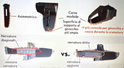 Motosega Professionale STIHL MS 300 C-M