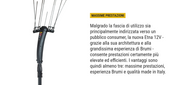 Abbacchiatore elettrico telescopico BRUMI ETNA 12V